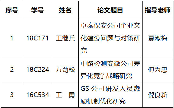 伟易博(中国区)官方网站