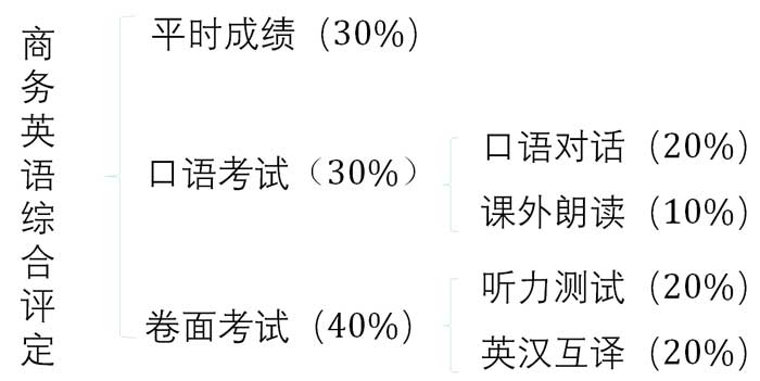 伟易博(中国区)官方网站