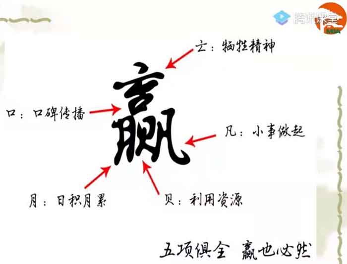 伟易博(中国区)官方网站