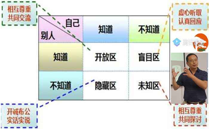 伟易博(中国区)官方网站