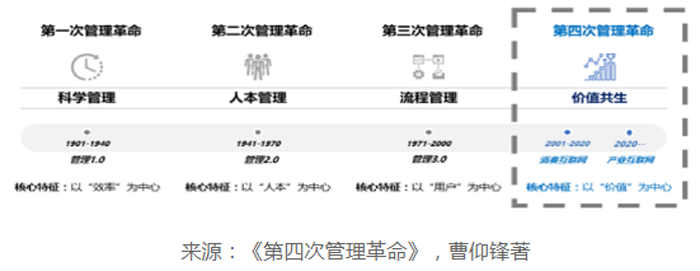 伟易博(中国区)官方网站