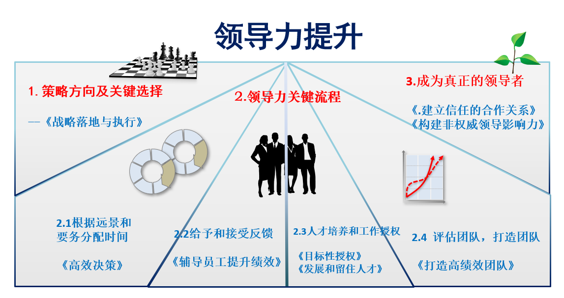 伟易博(中国区)官方网站