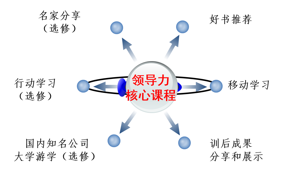 伟易博(中国区)官方网站