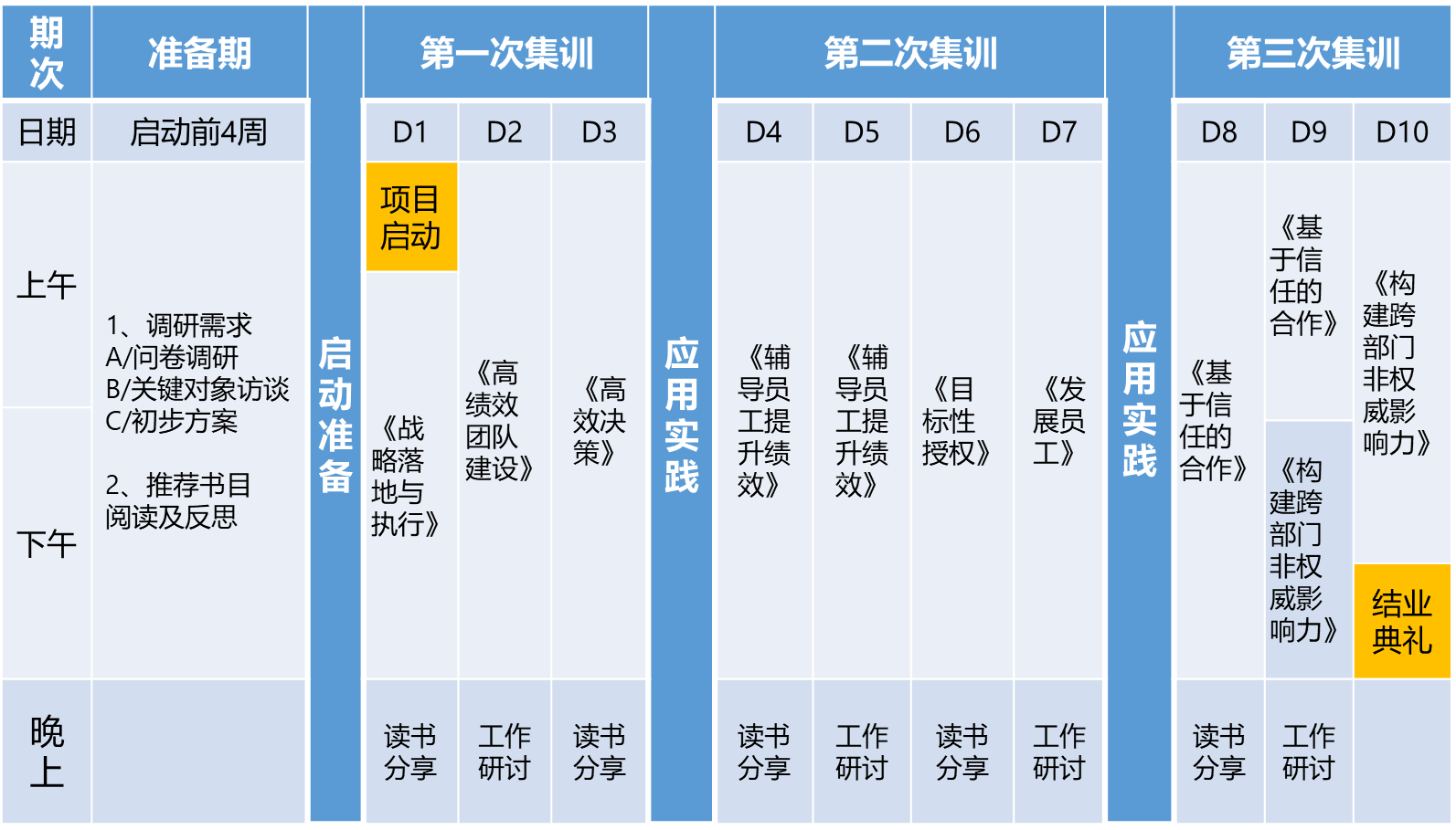 伟易博(中国区)官方网站