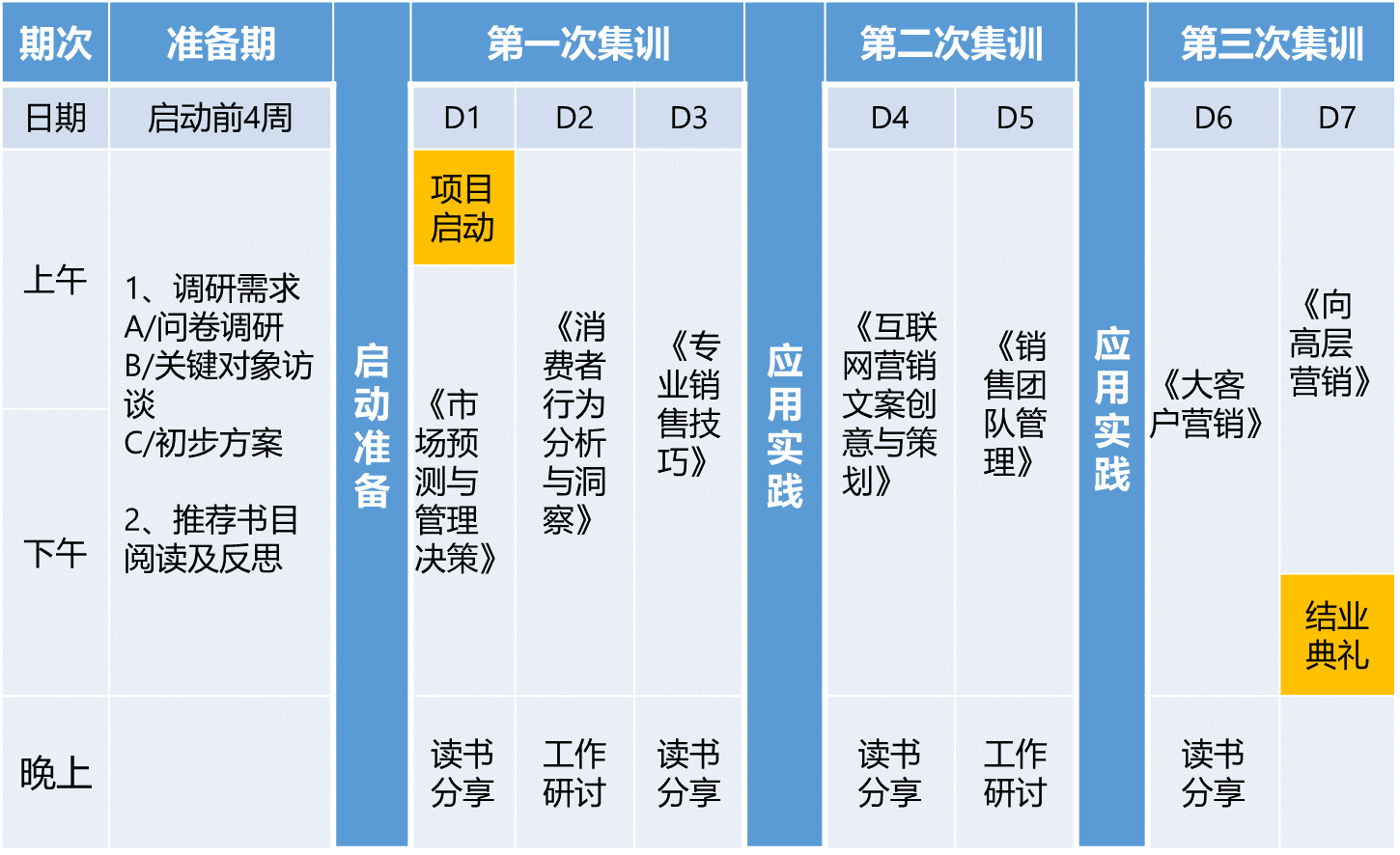 伟易博(中国区)官方网站
