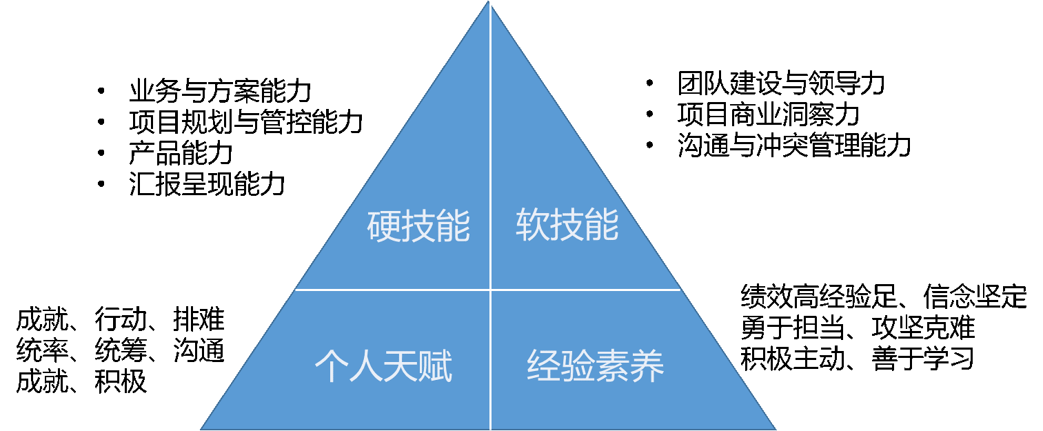 伟易博(中国区)官方网站