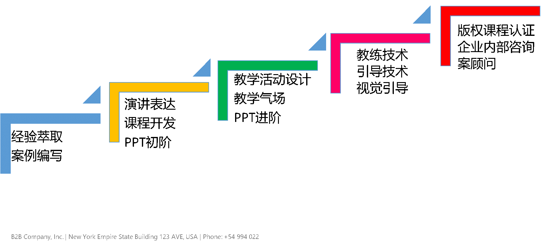 伟易博(中国区)官方网站
