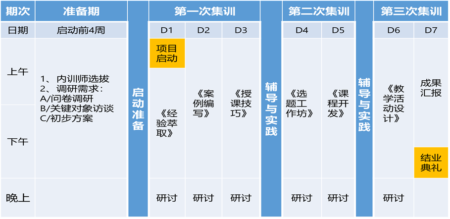 伟易博(中国区)官方网站