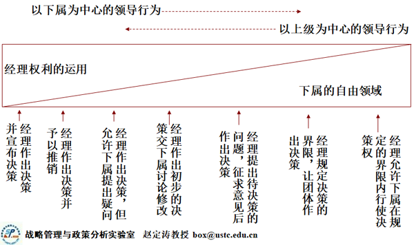 伟易博(中国区)官方网站