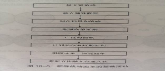 伟易博(中国区)官方网站