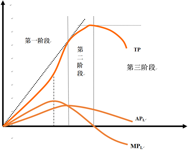 伟易博(中国区)官方网站