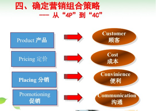 伟易博(中国区)官方网站