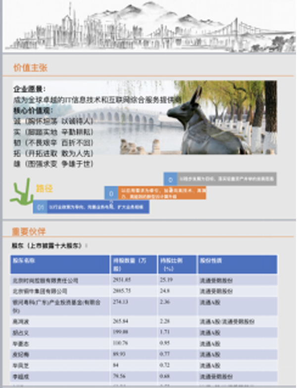 伟易博(中国区)官方网站