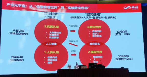 伟易博(中国区)官方网站