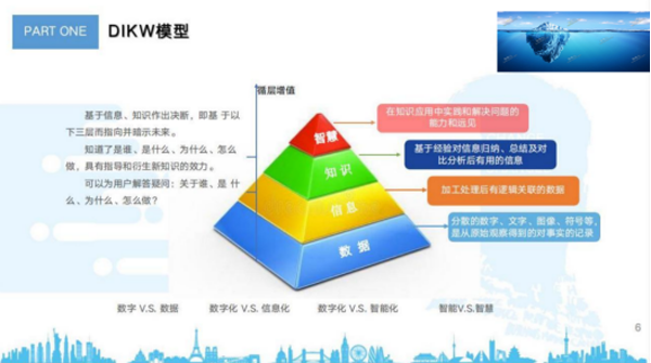 伟易博(中国区)官方网站