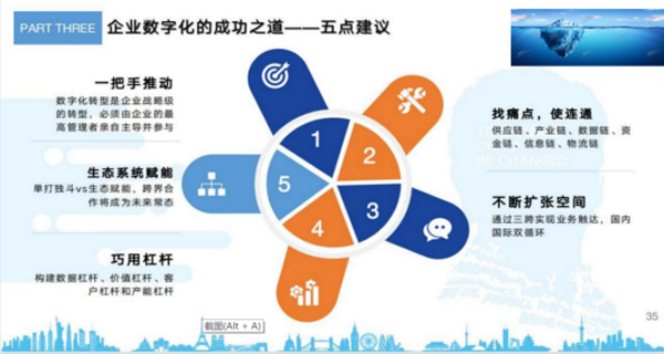 伟易博(中国区)官方网站