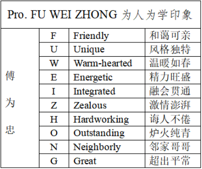伟易博(中国区)官方网站