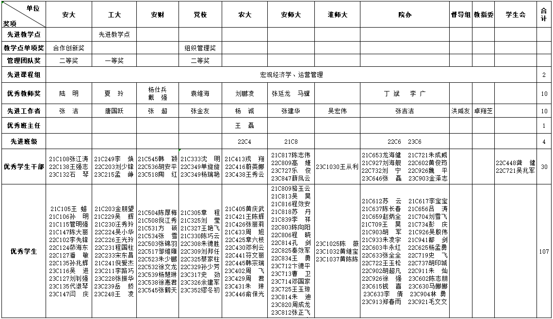 伟易博(中国区)官方网站