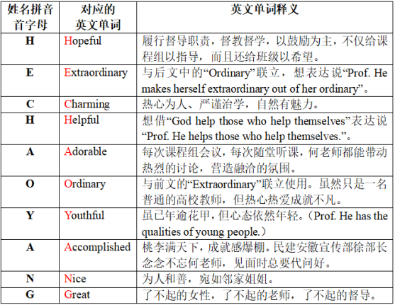 伟易博(中国区)官方网站