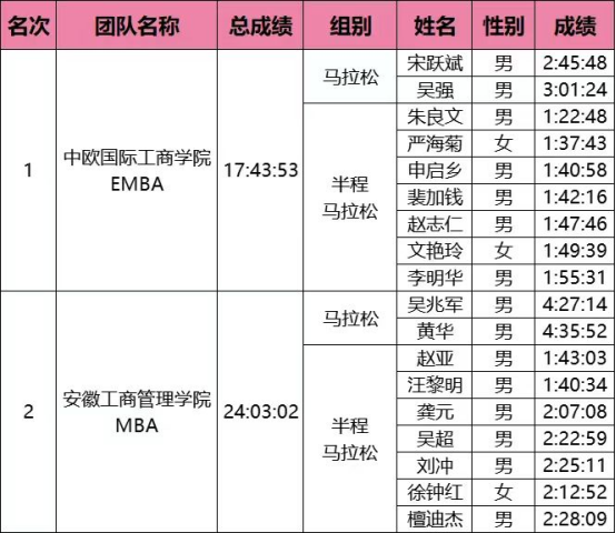 伟易博(中国区)官方网站