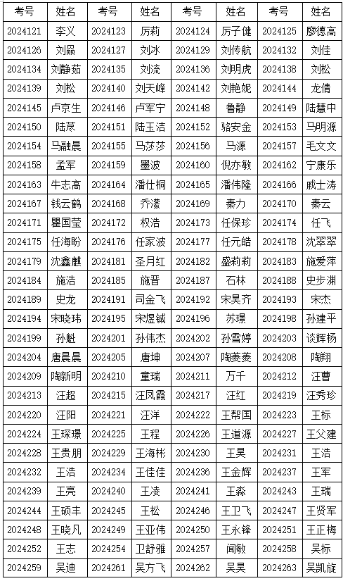 伟易博(中国区)官方网站