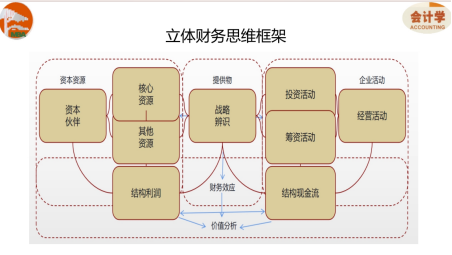 伟易博(中国区)官方网站