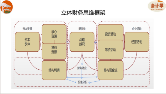 伟易博(中国区)官方网站